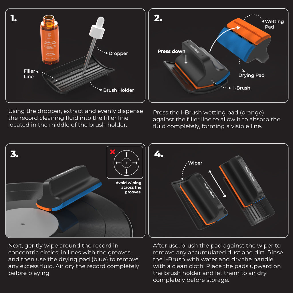 HumminGuru I-Brush Vinyl Record Cleaning Kit - HumminGuru